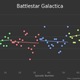 Illustration for article titled These Graphs Show Precisely When Your Favorite TV Show Went Downhill